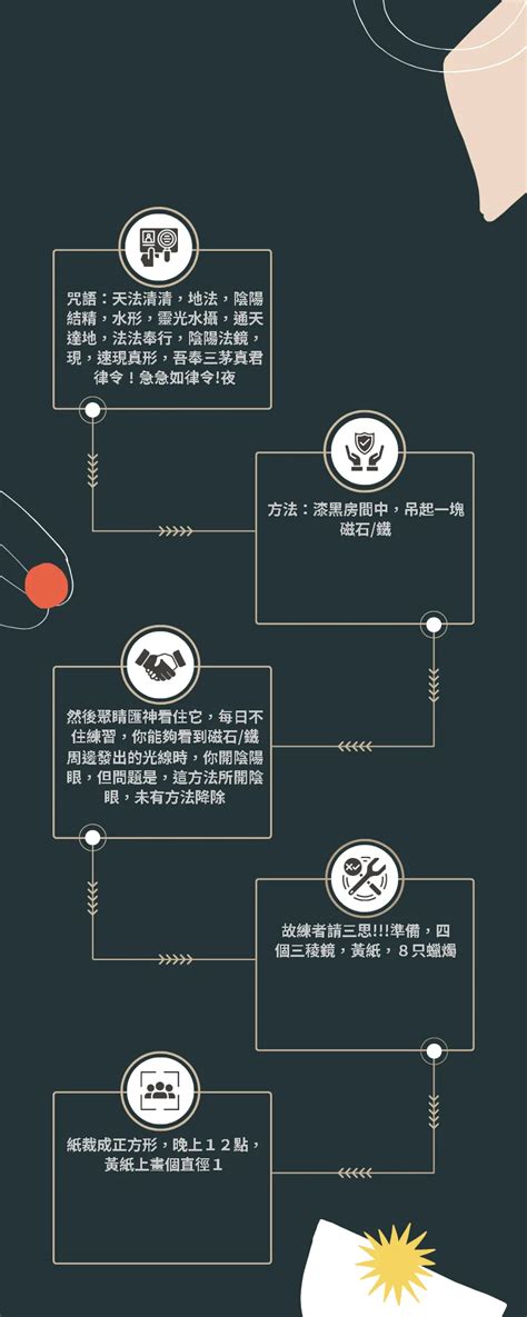 開陰陽眼前兆|道家開運風水：開天眼方法 各門各派47法